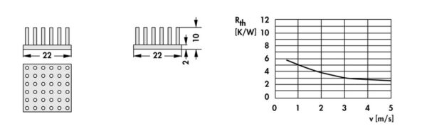 Pin heatsinks - ICK S 22 x 22 x 10 - Image 3