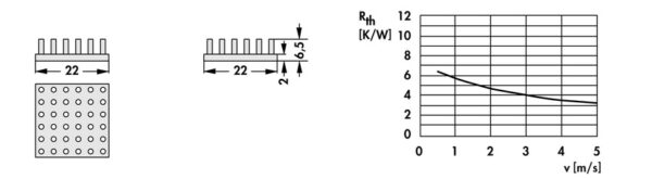 Pin heatsinks - ICK S 22 x 22 x 6.5 - Image 2