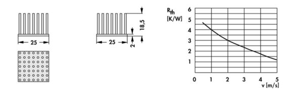 Pin heatsinks - ICK S 25 x 25 x 18.5