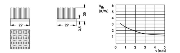 Pin heatsinks - ICK S 29 x 29 x 20 - Image 2