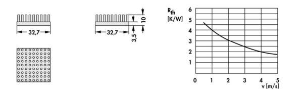 Pin heatsinks - ICK S 32 x 32 x 10 - Image 2