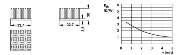 Pin heatsinks - ICK S 32 x 32 x 20 - Image 2