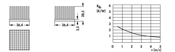 Pin heatsinks - ICK S 36 x 36 x 28.5 - Image 2