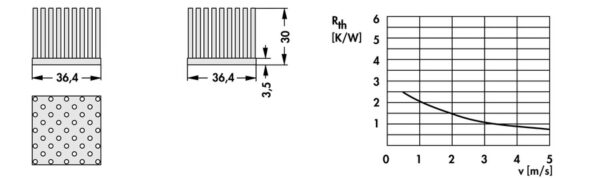 Pin heatsinks - ICK S 36 x 36 x 30 - Image 3