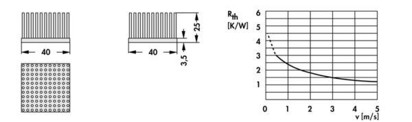 Pin heatsinks - ICK S 40 x 40 x 25 - Image 2