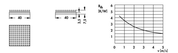 Pin heatsinks - ICK S 40 x 40 x 7.5 - Image 2
