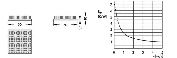 Pin heatsinks - ICK S 50 x 50 x 10 - Image 3