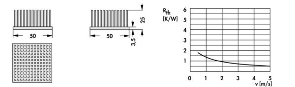 Pin heatsinks - ICK S 50 x 50 x 25 - Image 2