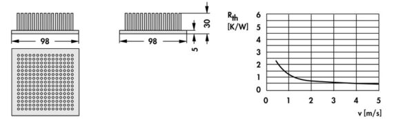 Pin heatsinks - ICK S 98 x 98 x 30 - Image 3