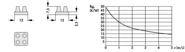 Pin heatsinks - ICK S D 12 x 12 x 7.5