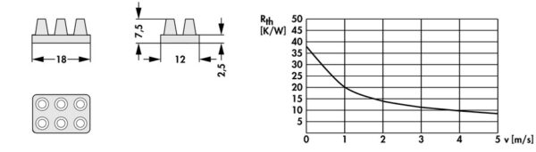 Pin heatsinks - ICK S D 18 x 12 x 7.5