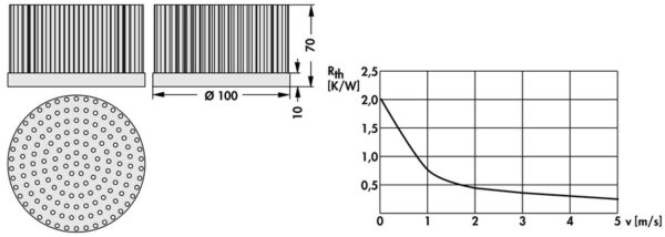 Pin heatsinks - ICK S R 100 x 70 - Image 3