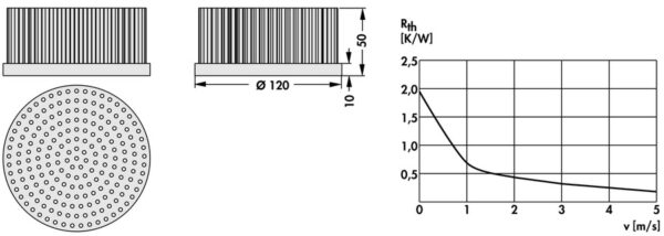 Pin heatsinks - ICK S R 120 x 50 - Image 3