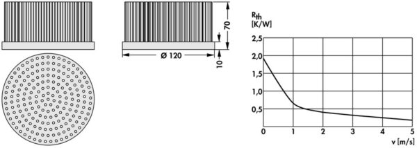 Pin heatsinks - ICK S R 120 x 70 - Image 3