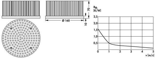 Pin heatsinks - ICK S R 160 x 70 - Image 3