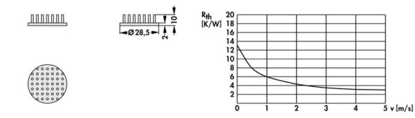 Pin heatsinks - ICK S R 28.5 x 10 - Image 2