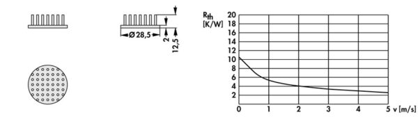 Pin heatsinks - ICK S R 28.5 x 12.5 - Image 2