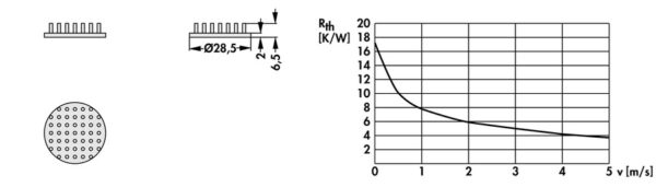 Pin heatsinks - ICK S R 28.5 x 6.5 - Image 3