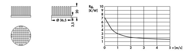 Pin heatsinks - ICK S R 36.5 x 20 - Image 2