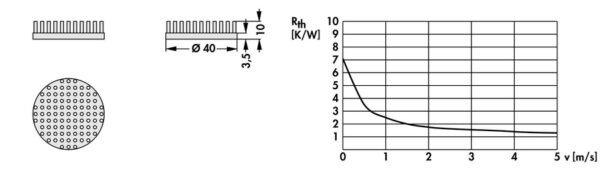 Pin heatsinks - ICK S R 40 x 10 - Image 3