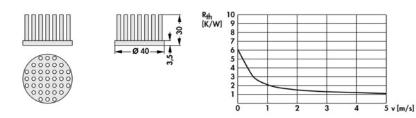 Pin heatsinks - ICK S R 40 x 30 - Image 3