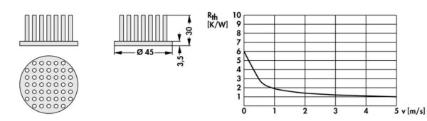 Pin heatsinks - ICK S R 45 x 30 - Image 2