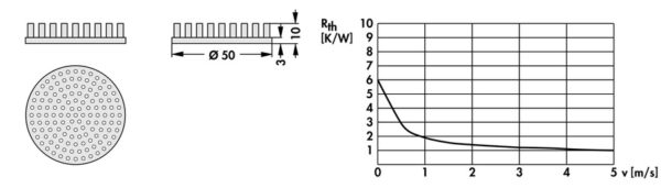 Pin heatsinks - ICK S R 50 x 10 - Image 3