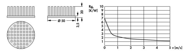 Pin heatsinks - ICK S R 50 x 20 - Image 3