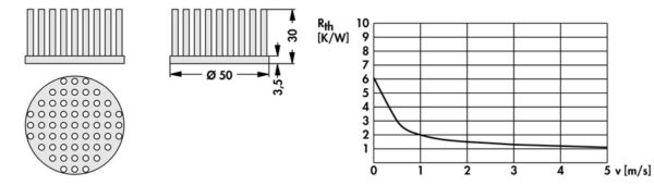 Pin heatsinks - ICK S R 50 x 30 - Image 3