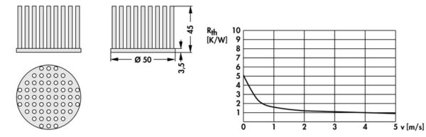 Pin heatsinks - ICK S R 50 x 45 - Image 3