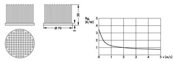 Pin heatsinks - ICK S R 70 x 50 - Image 2