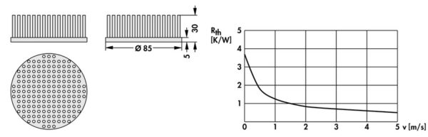 Pin heatsinks - ICK S R 85 x 30 - Image 2