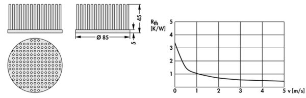 Pin heatsinks - ICK S R 85 x 45 - Image 2