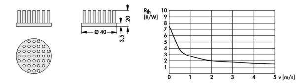 Pin heatsinks - ICK S R A 40 x 20 - Image 3