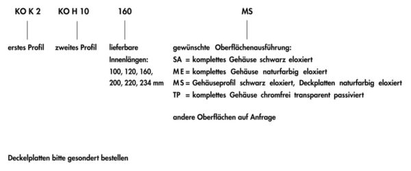 Enclosure profiles for combination cases - KO E 2 KO FR 1 100 MS mit Deckel - Image 5