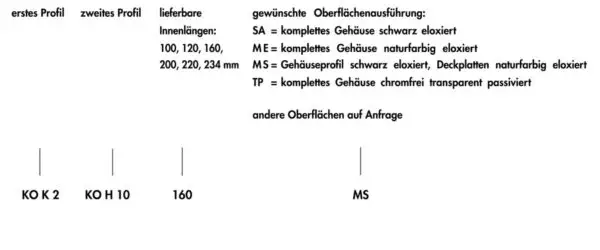 Enclosure profiles for combination cases - KO H 0 160 SA - Image 7