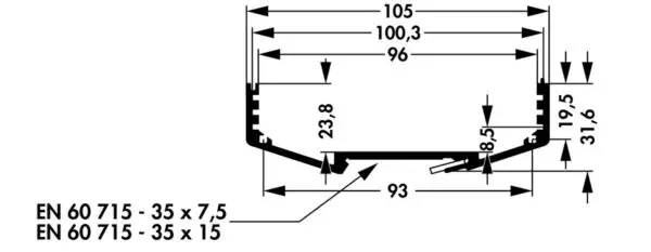 Enclosure profiles for combination cases - KO T 3 KO H 0 120 MS