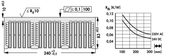 Cooling aggregates with axial fan - LA 11 100 230 - Image 2