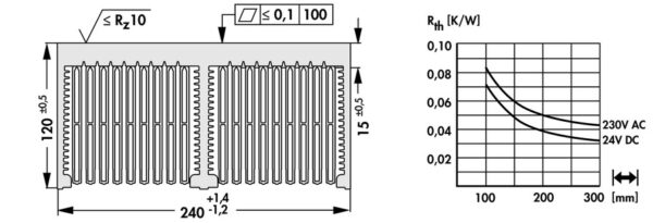 Cooling aggregates with axial fan - LA 15 150 24 - Image 3