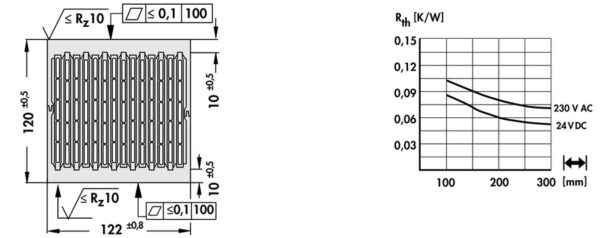 Cooling aggregates with axial fan - LA 17 300 24 - Image 3