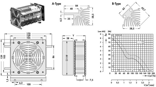 Segment cooling aggregates - LA 1 09 A - Image 2