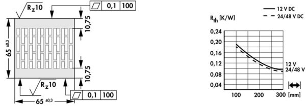 Cooling aggregates with axial fan - LA 28 250 24 - Image 3