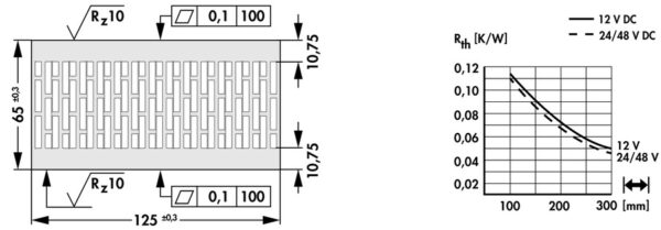 Cooling aggregates with axial fan - LA 29 150 24 - Image 3