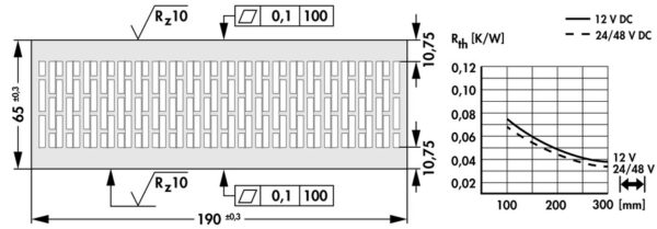 Cooling aggregates with axial fan - LA 30 100 48 - Image 3