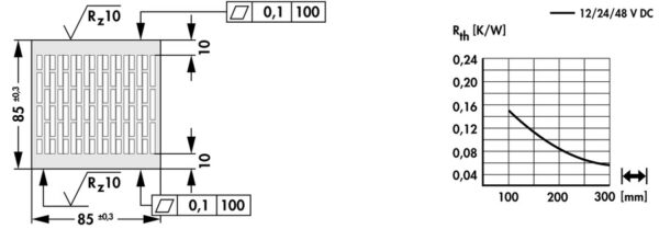 Cooling aggregates with axial fan - LA 31 200 24 - Image 3