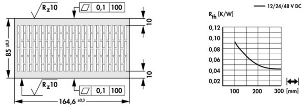 Cooling aggregates with axial fan - LA 32 300 12 - Image 3