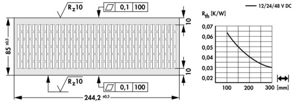 Cooling aggregates with axial fan - LA 33 150 12 - Image 2