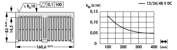 Cooling aggregates with axial fan - LA 35 300 12 - Image 2