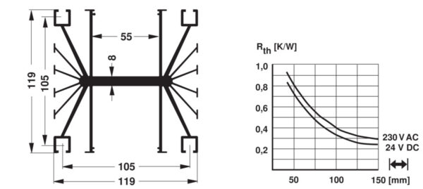 Cooling aggregates with axial fan - LA 4 100 230 - Image 2