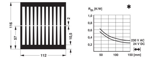 Cooling aggregates with axial fan - LA 5 75 230 - Image 2